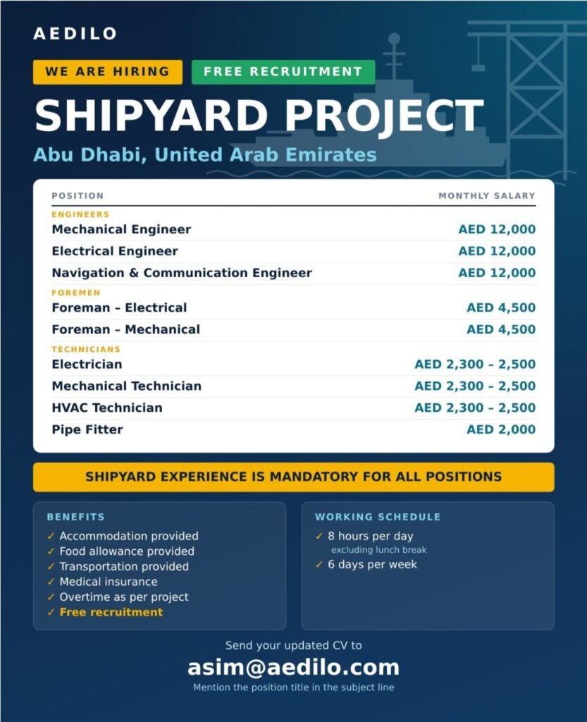 AEDILO Shipyard Project Jobs in Abu Dhabi, UAE – Engineers, Foremen and Technicians 1 AEDILO Shipyard Project